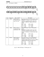 Preview for 70 page of Toshiba TMPR3904F User Manual