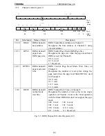 Preview for 96 page of Toshiba TMPR3904F User Manual