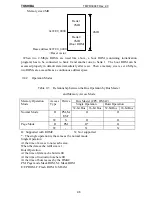 Preview for 104 page of Toshiba TMPR3904F User Manual