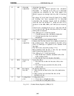 Preview for 135 page of Toshiba TMPR3904F User Manual