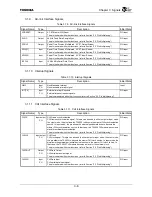 Preview for 66 page of Toshiba TMPR4925 Manual