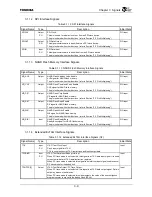 Preview for 67 page of Toshiba TMPR4925 Manual