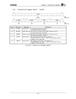 Preview for 93 page of Toshiba TMPR4925 Manual