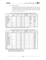 Preview for 130 page of Toshiba TMPR4925 Manual