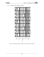 Preview for 140 page of Toshiba TMPR4925 Manual