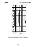 Preview for 166 page of Toshiba TMPR4925 Manual