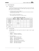 Preview for 171 page of Toshiba TMPR4925 Manual