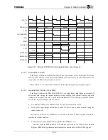 Preview for 173 page of Toshiba TMPR4925 Manual