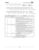 Preview for 192 page of Toshiba TMPR4925 Manual