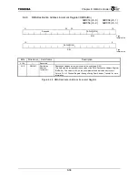 Preview for 202 page of Toshiba TMPR4925 Manual