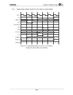 Preview for 207 page of Toshiba TMPR4925 Manual