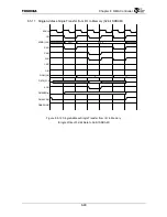 Preview for 216 page of Toshiba TMPR4925 Manual