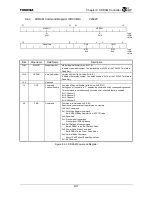 Preview for 243 page of Toshiba TMPR4925 Manual