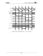 Preview for 247 page of Toshiba TMPR4925 Manual