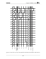 Preview for 257 page of Toshiba TMPR4925 Manual