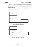 Preview for 265 page of Toshiba TMPR4925 Manual