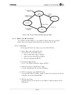 Preview for 275 page of Toshiba TMPR4925 Manual