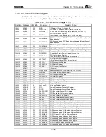 Preview for 284 page of Toshiba TMPR4925 Manual