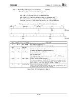 Preview for 290 page of Toshiba TMPR4925 Manual