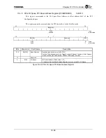 Preview for 294 page of Toshiba TMPR4925 Manual