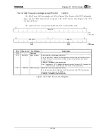 Preview for 298 page of Toshiba TMPR4925 Manual