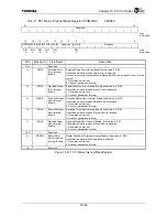 Preview for 304 page of Toshiba TMPR4925 Manual