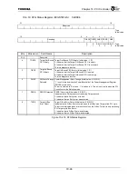 Preview for 306 page of Toshiba TMPR4925 Manual