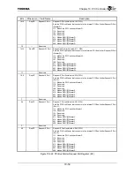 Preview for 310 page of Toshiba TMPR4925 Manual