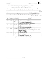 Preview for 311 page of Toshiba TMPR4925 Manual