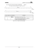 Preview for 312 page of Toshiba TMPR4925 Manual