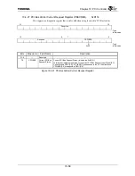 Preview for 316 page of Toshiba TMPR4925 Manual