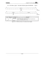 Preview for 320 page of Toshiba TMPR4925 Manual