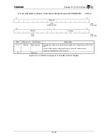 Preview for 321 page of Toshiba TMPR4925 Manual