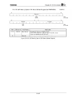 Preview for 327 page of Toshiba TMPR4925 Manual