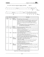 Preview for 331 page of Toshiba TMPR4925 Manual