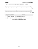 Preview for 333 page of Toshiba TMPR4925 Manual