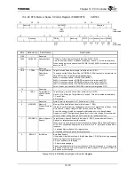 Preview for 335 page of Toshiba TMPR4925 Manual