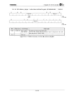 Preview for 336 page of Toshiba TMPR4925 Manual