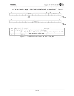 Preview for 338 page of Toshiba TMPR4925 Manual