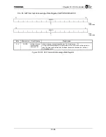 Preview for 344 page of Toshiba TMPR4925 Manual