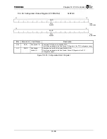 Preview for 348 page of Toshiba TMPR4925 Manual