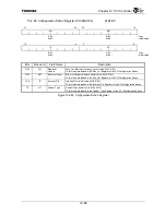 Preview for 349 page of Toshiba TMPR4925 Manual