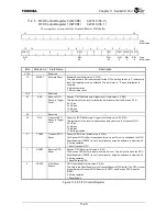 Preview for 382 page of Toshiba TMPR4925 Manual