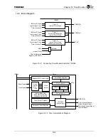 Preview for 388 page of Toshiba TMPR4925 Manual