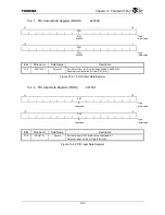 Preview for 407 page of Toshiba TMPR4925 Manual