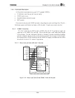 Preview for 411 page of Toshiba TMPR4925 Manual