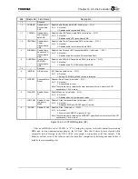 Preview for 429 page of Toshiba TMPR4925 Manual