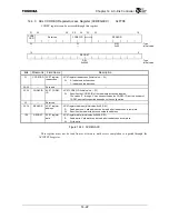 Preview for 430 page of Toshiba TMPR4925 Manual