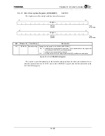 Preview for 434 page of Toshiba TMPR4925 Manual