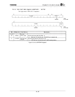 Preview for 435 page of Toshiba TMPR4925 Manual